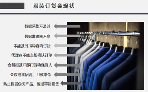 RFID樣衣管理智能服裝訂貨會系統(tǒng)