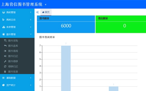 RFID智能圖書(shū)管理軟件